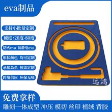 ���Ʒ��o늷���eva���ް���r���yƷ����o�˙C���D܇eva���މ|�K