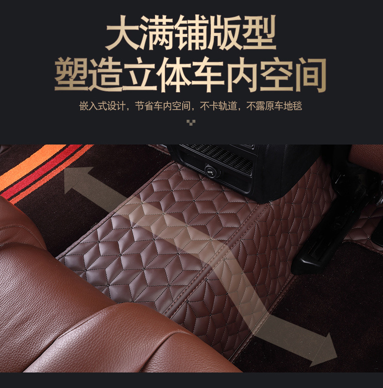 360 Aviation Soft Car Floor Mats Inlaid Wear-resistant and Environmentally Friendly Car Surrounding Floor Rubber Blanket Full Coverage