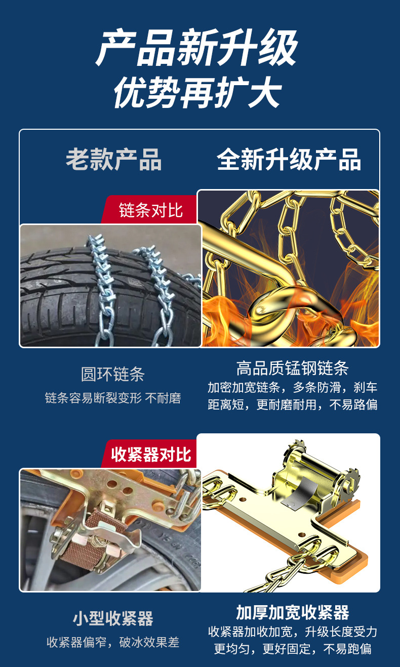Dual-Track Car Anti-Skid Chains for Sedans, Off-Road Vehicles, Suvs, Vans, Snow and Mud Terrain Emergency Anti-Skid Tires