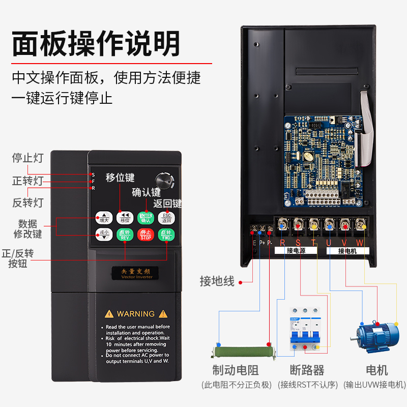 ✅矢量变频器大功率三相380V1.5/2.2/5.5/7.5/11/18.5/37KW风机重