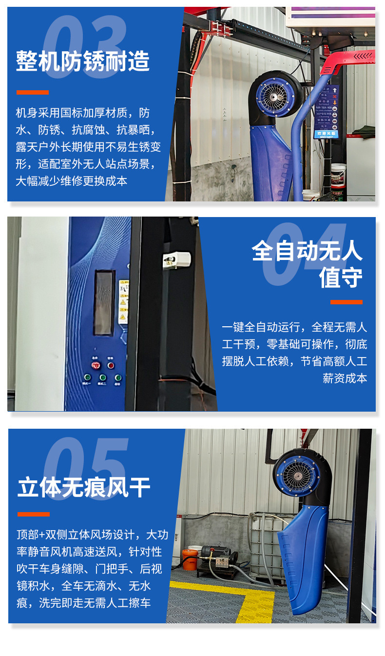 360-degree touchless, fully automatic car wash machine for gas stations and car wash shops; 360-degree surround wash, commercial all-in-one car wash system