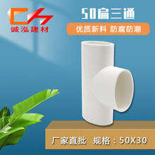 50PVC������ ��ƽ��ͨ �N���̨�E�A�����λ��50x30������ͨ