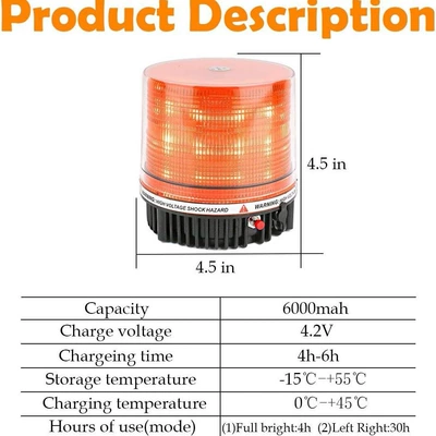 Roof Light 18 Led Strobe Warning Light
