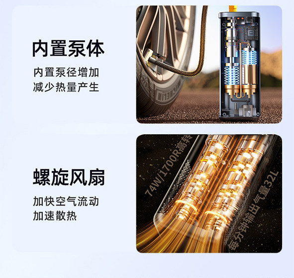 Car air pump, car emergency starting power supply, all-in-one electric air pump with power bank and battery jump starter