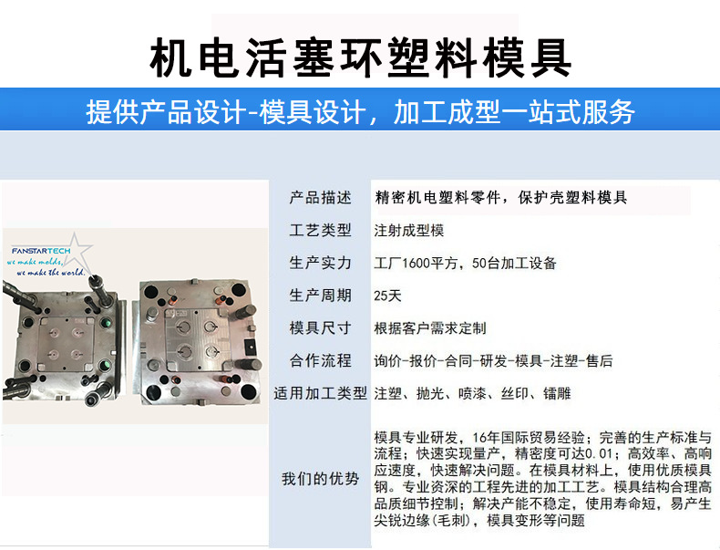 详情页2