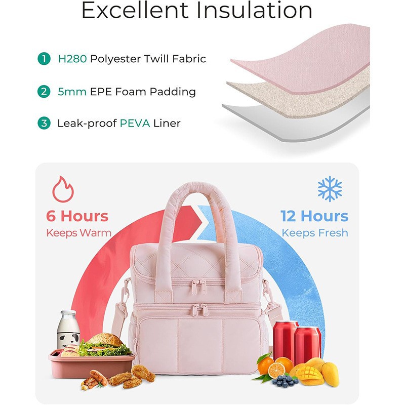 Double-layer Thermal Insulation Bag Lunch Bag Picnic Thermal Insulation Bag Coke Refrigerated Leak-proof Thermal Insulation Tote Bag_voghion.com