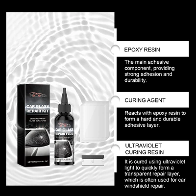 Clear Vision Convenience – Auto glass repair liquid