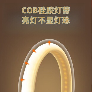�߉�cob��220V�����ˮ�����������b�b��z288��led���ԟ��l