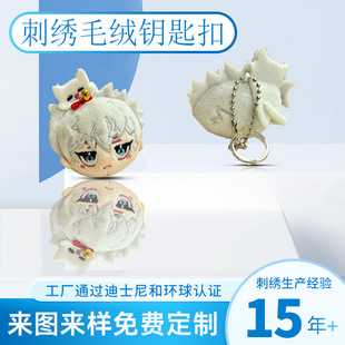 ���Ƥ̤��������������F��ë�q耳ג�����g�ؑ�����ë�q���