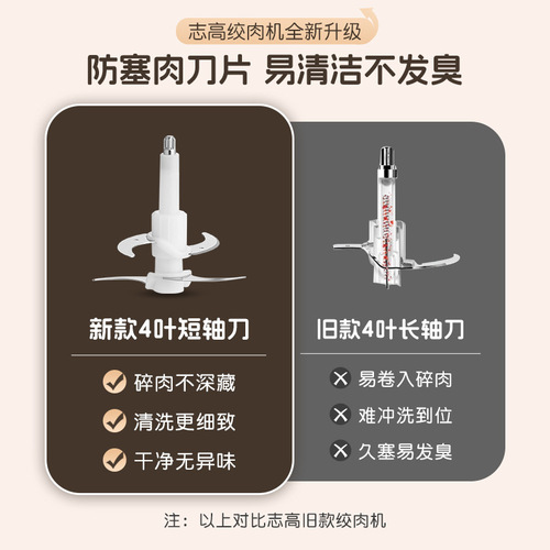 Chigo meat grinder household small commercial stainless steel multi-function meat grinder kitchen food supplement machine minced cooking machine