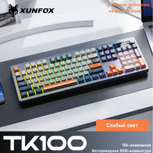 ���y��TK100�o���{���pģ���İ��I�PPBT��ñ�@ʾ�������o���Z�I�P