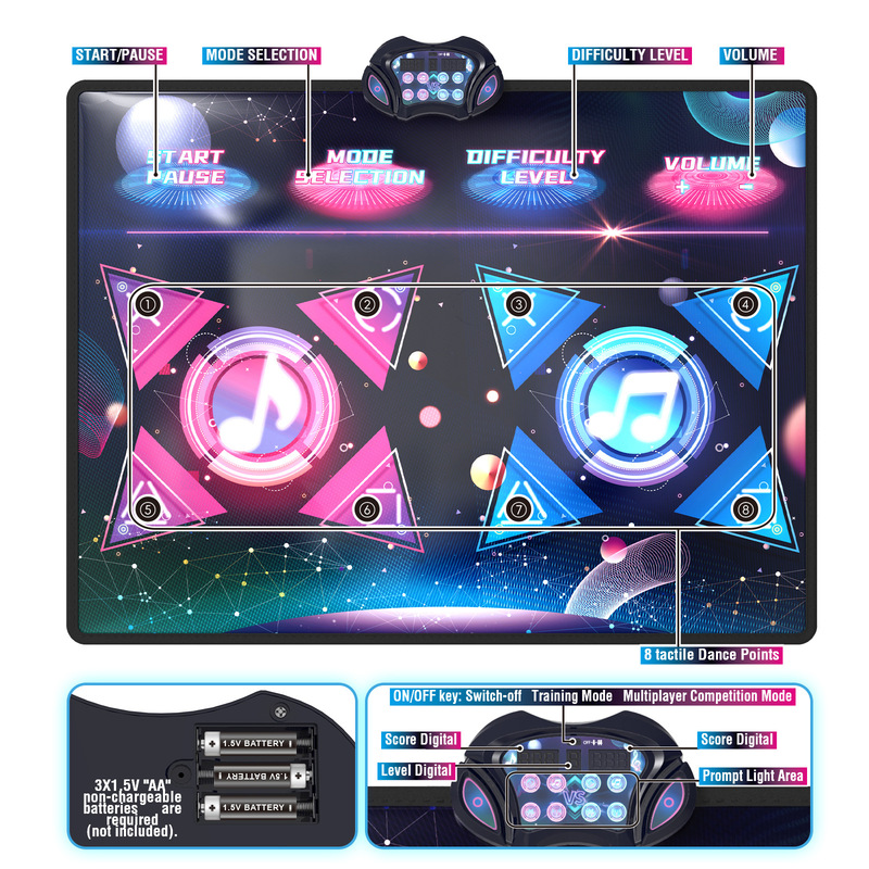 Cross-Border Amazon New Product Children's Music Dance Mat Machine Double Wireless Version Parent-Child Interactive Foot Piano for Exercise