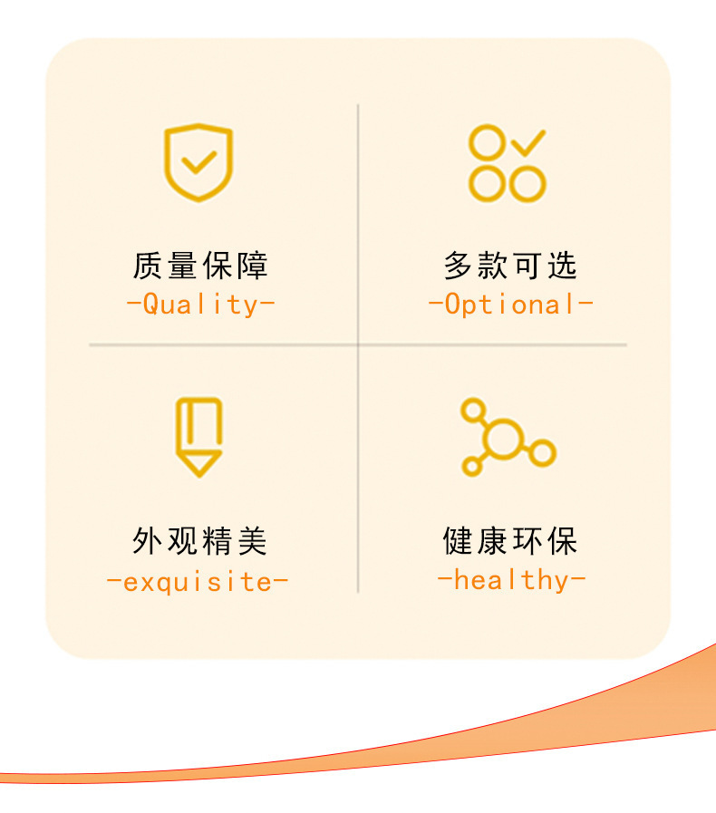 Description 3