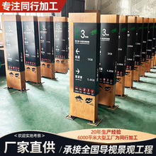 户外不锈钢精神堡垒发光导视牌标识标牌厂家定制商场停指路牌广告