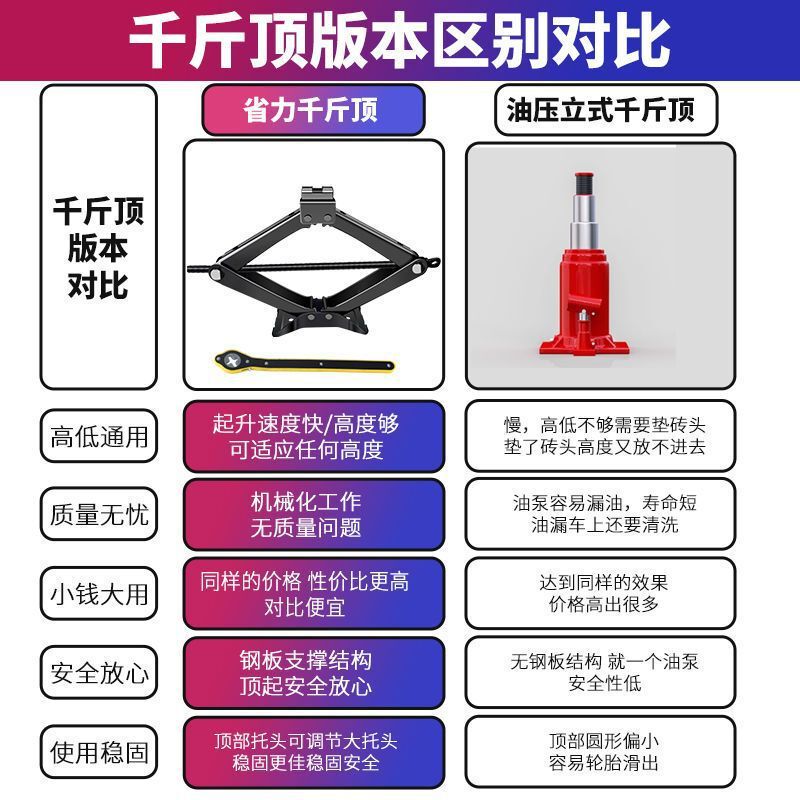 千斤顶汽车用省力扳手卧式抬高器新型便携式车载suv汽车千斤顶|undefined