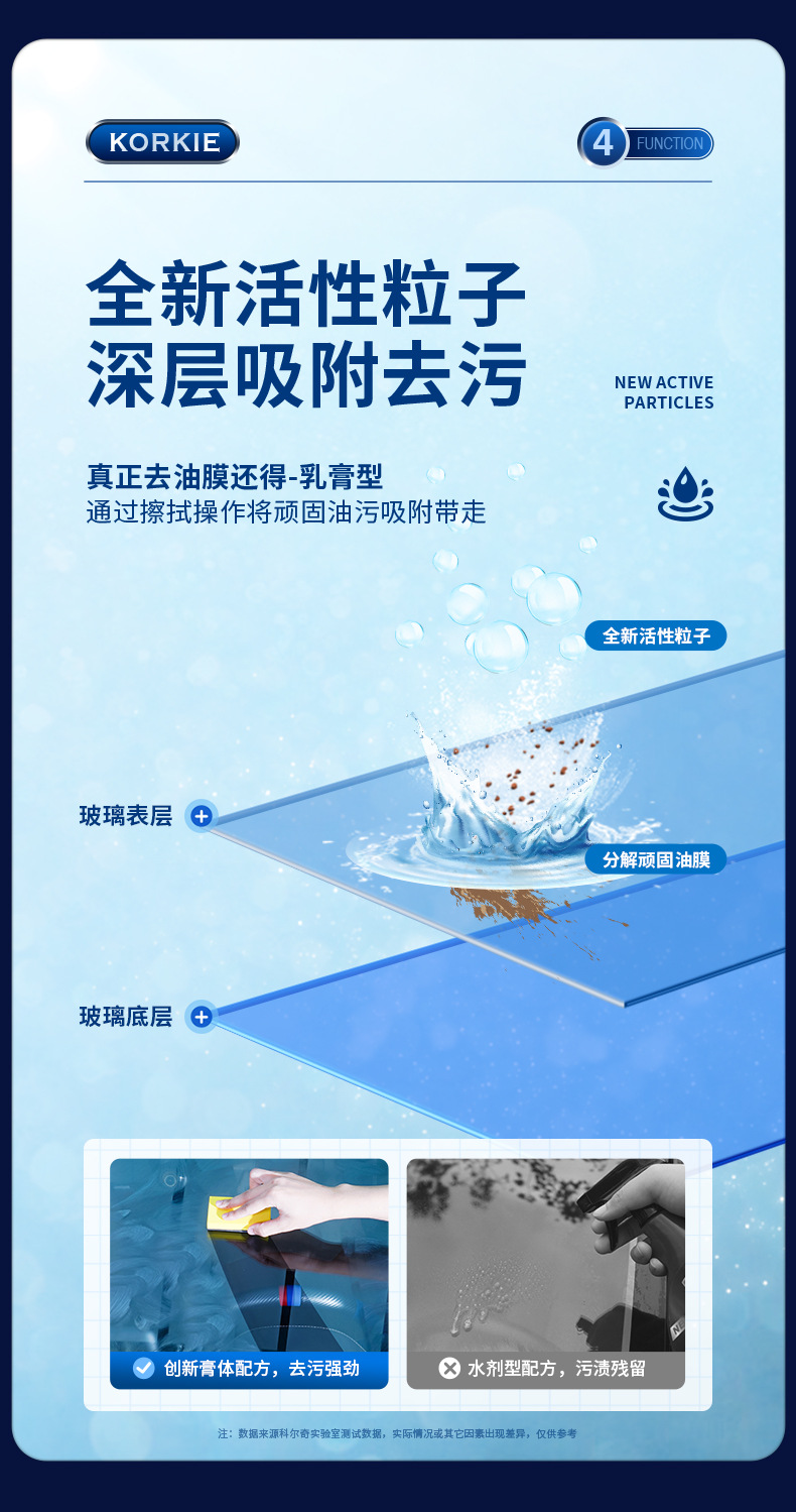 Kolchi Car Front Windshield Oil Film Remover Powerful Oil Removal Car Window Glass Oil Film Removal Paste