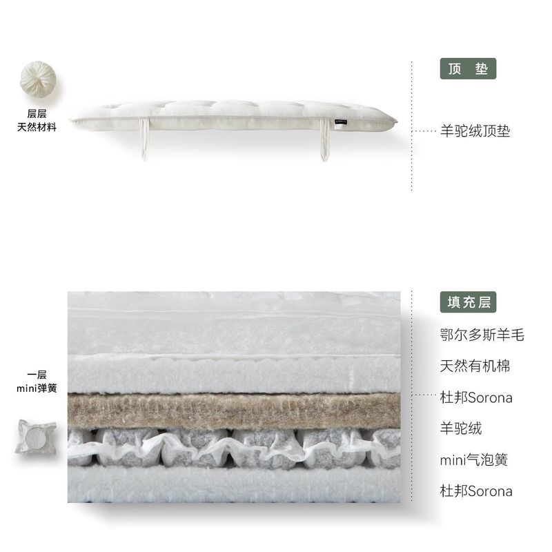 【马尾毛+羊毛】四层无胶水弹簧拂晓同款手工拉扣奢侈品顶垫床垫|undefined