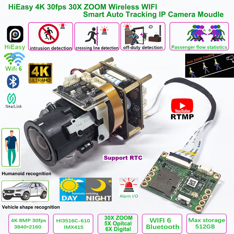 Hieasy 30X Varifocal 4K 8Mp 30 Frames Wireless Hd Ip Camera Module