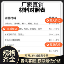 Dtesto606-1ľĽˮݜyxtesto606-2ȜyBw