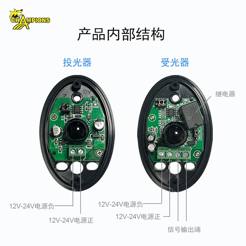 Detector de alarma de puerta y ventana antirrobo de radio de 12V de inducción infrarroja de un solo haz Detección de señal de barrera de pared exterior
