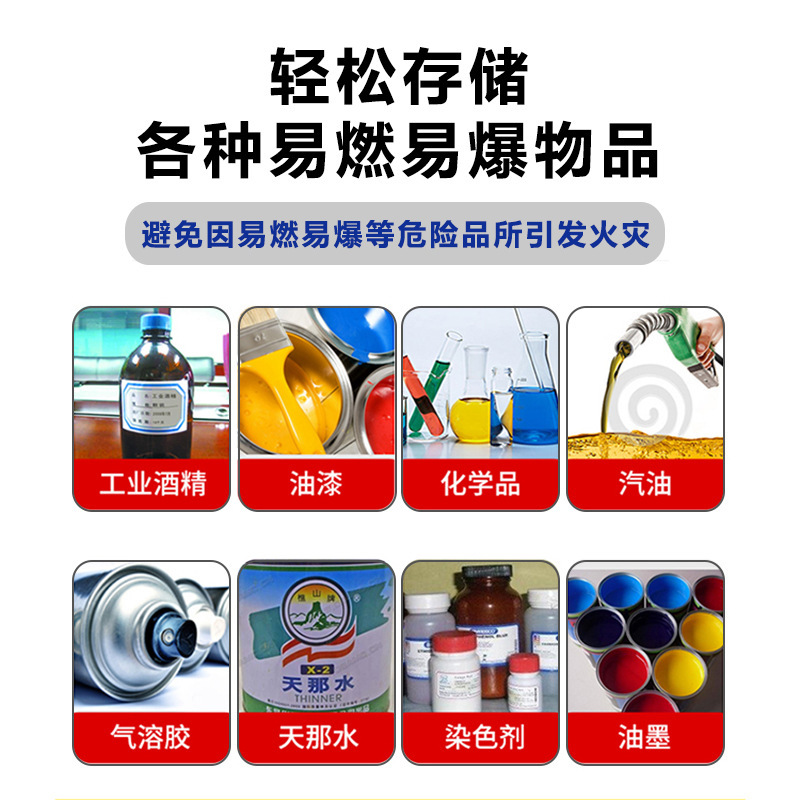 工業防爆キャビネット化学品安全キャビネット危険化品貯蔵キャビネット全鋼防火キャビネット実験室燃えやすい液体キャビネット|undefined
