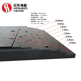 滤光/滤色片;PC;PMMA