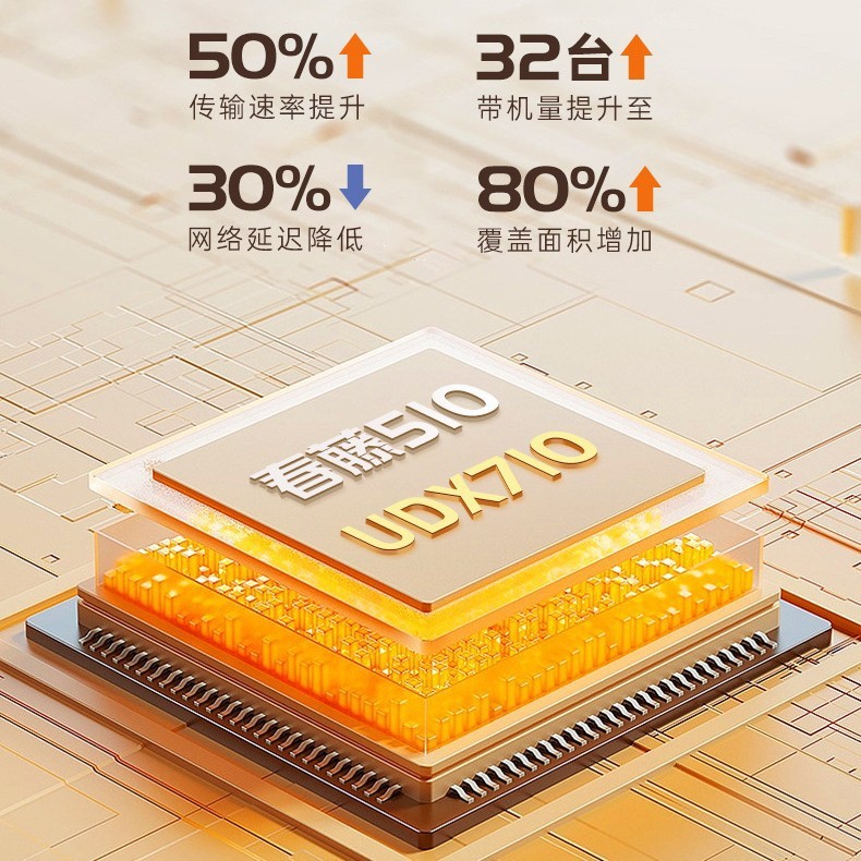 5G高速携帯wfルーター家庭用賃貸ルーターギガビットデュアル周波数wifi6無線ルーター|undefined