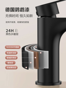 ���P�ˮ���^�������ˮϴĘ��ˮ���^ϴ�ֳ��l���g����ϴ��̨���^