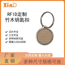 RFIDľ耳׿nfcоƬБС^TcuidT