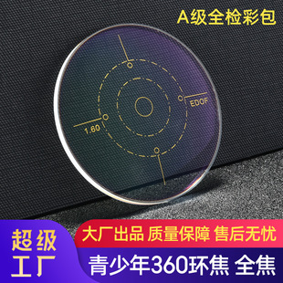 1.56������360�h����ҕ�RƬ1.61 1.67�����{��ȫ���c�W�����RƬ