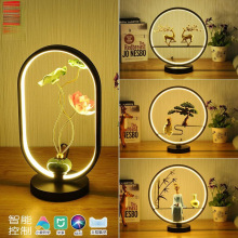 �b��С��ͬ�W��؈��ʽ�U��͏d�������Ҵ��^�b�̨�����{��