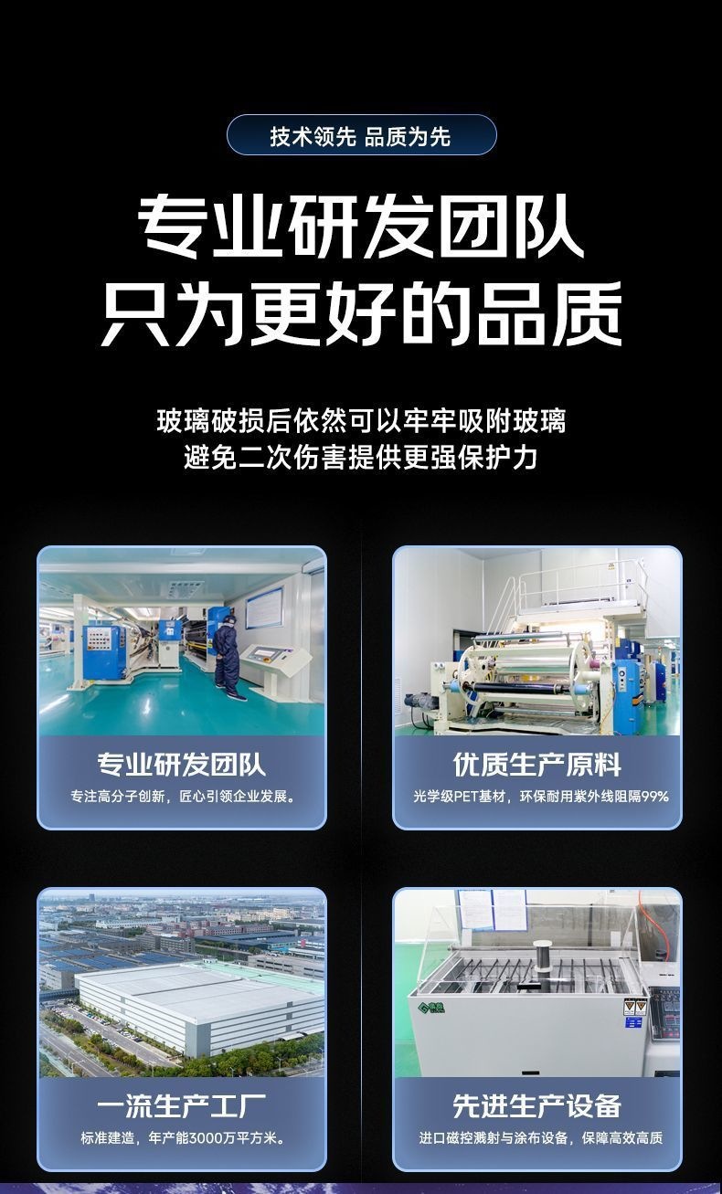Luo Dun Skylight Film Ice Armor Tpu Panoramic Sunroof Roof Heat Insulation Film Sun Protection Explosion-Proof Car Sunshade Glass Film