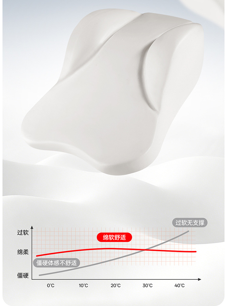 Tank car headrest 300 700 400hi4t500 car neck pillow, seat neck pillow, lumbar support accessories