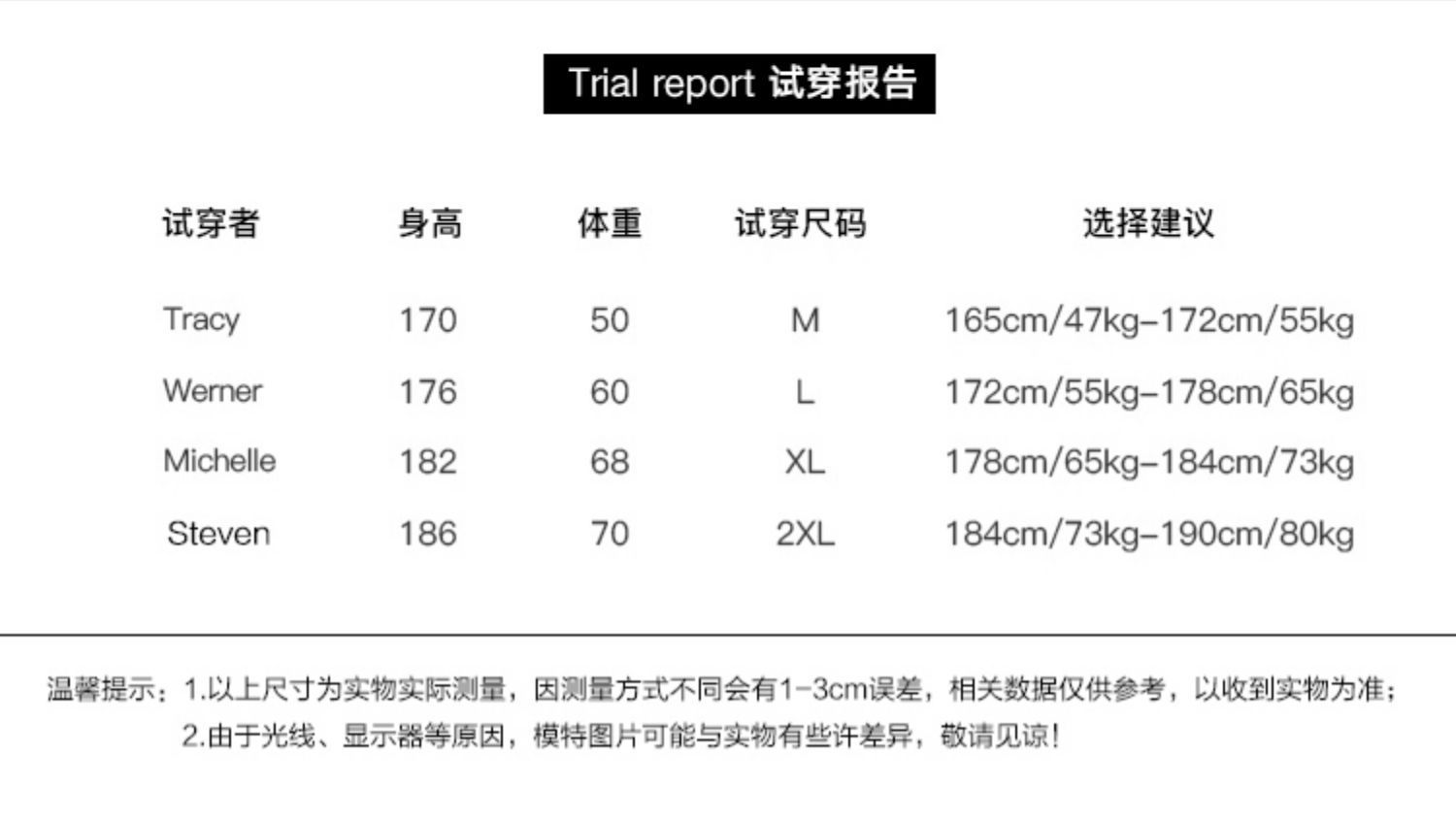 一键复制_20200704120807