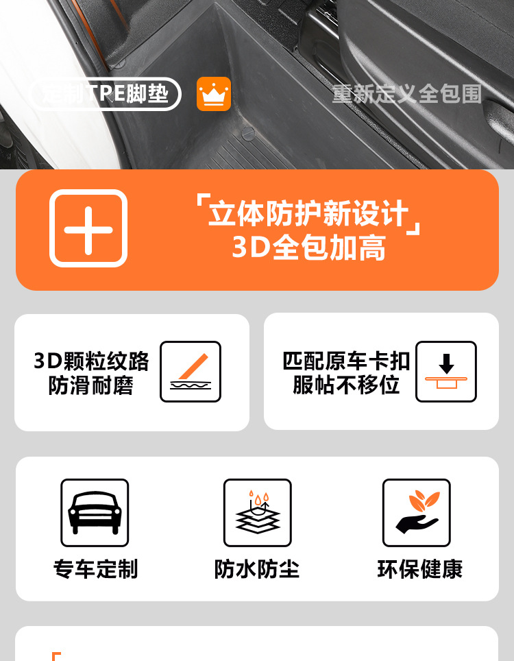 Suitable for Iveco Daily front row 11-26 models, full coverage interior accessories, TPE car floor mats, interior modification
