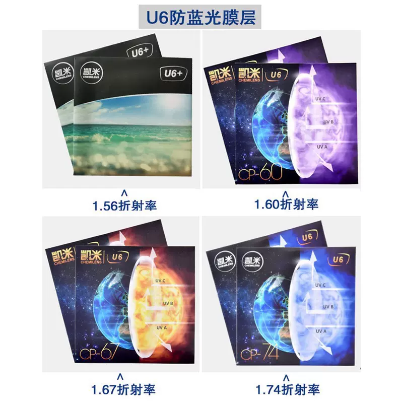 正品凯米U6防紫外线防蓝光耐磨防水U2镜片超薄镜片可配眼镜