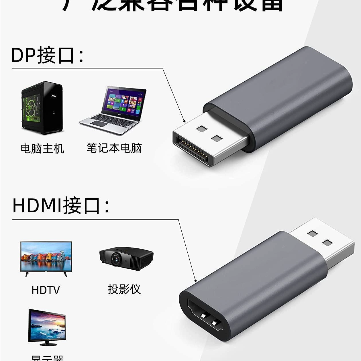 DP к HDMI ротор соединитель Displayport к HDMI HD интерфейс Public 3D конвертация головка 4K