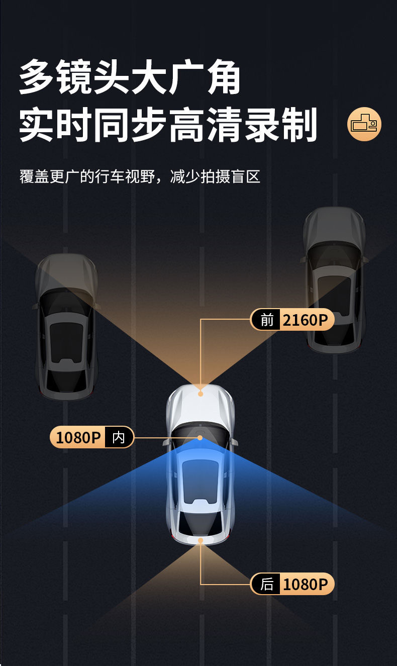 Y15 New 3-Lens Driving Recorder Hd 1080P Simultaneously Records in Front of the Car, Inside the Car and Behind the Car in Multiple Languages ​​W