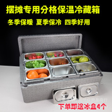 ���üӺ񱣜�������������K���rʳƷ��EPP��ĭ����۳�������