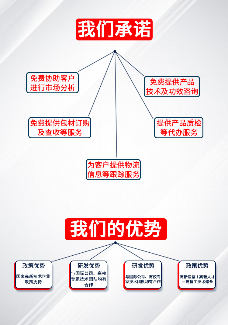 详情页开头oemodm_06.jpg