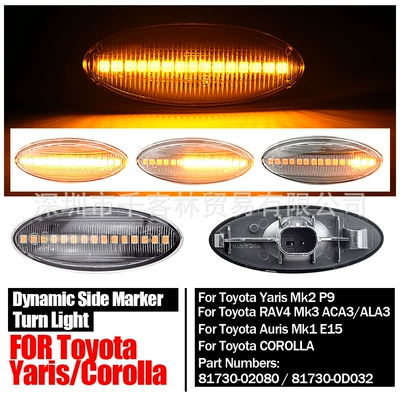light LED Fender side light – Dönmə işıqları