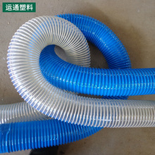 �������ޙC���{ɫPVCͨ�L�Ś�� pvcܛ�� �{ɫͨ�L��