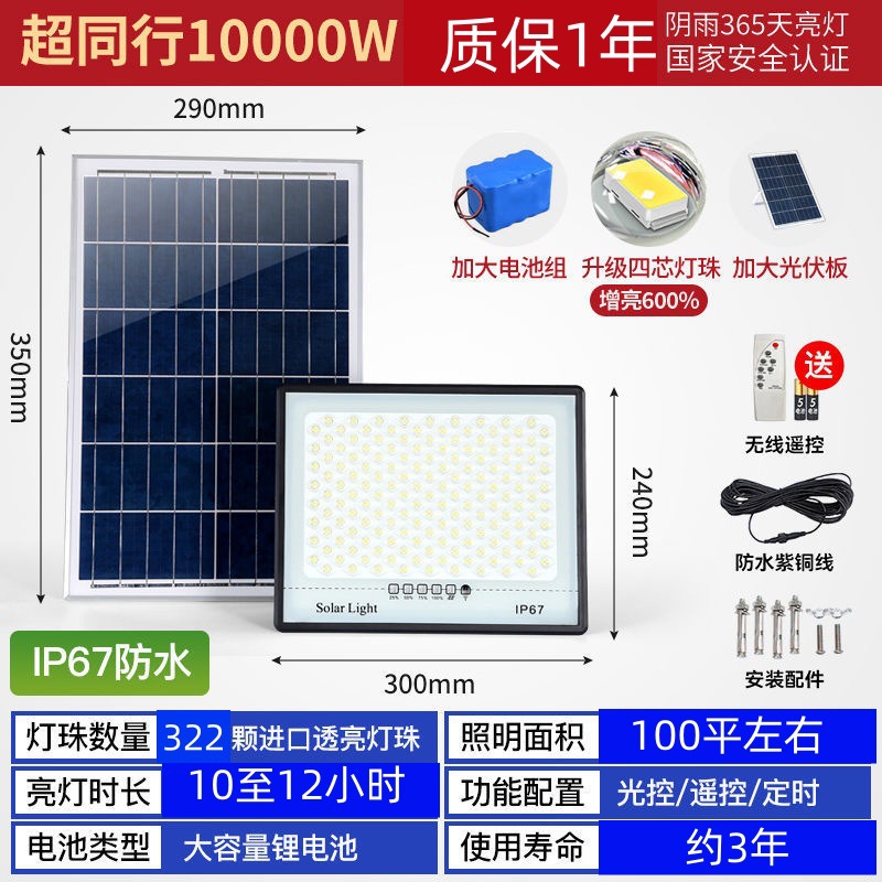 电量显示满天星500w+322珠