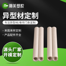 PVC/ABS�A�����ϗl���z�A�ܔD�����Ͳķ�߅�l�~�װ�߅�lӆ��