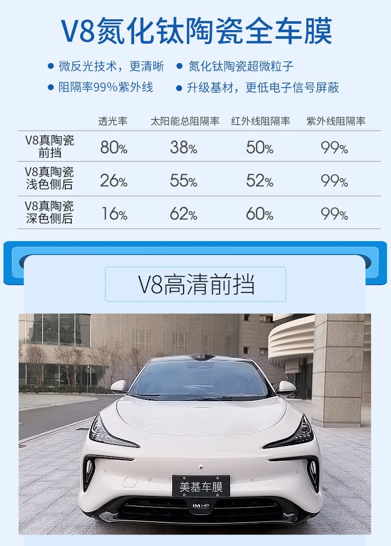 Meiji Car Film, Car Window Film, Explosion-Proof Film, Sun Protection and Heat Insulation Film, Front Windshield Film, V Series for the Whole Car
