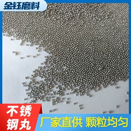 人造磨料;其他磨料