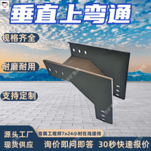 ��ֱ�Ϗ�ͨ ��|��ܾ��۴�ֱ�����D�����90&deg; �D����ֱ�Ϗ�ͨ