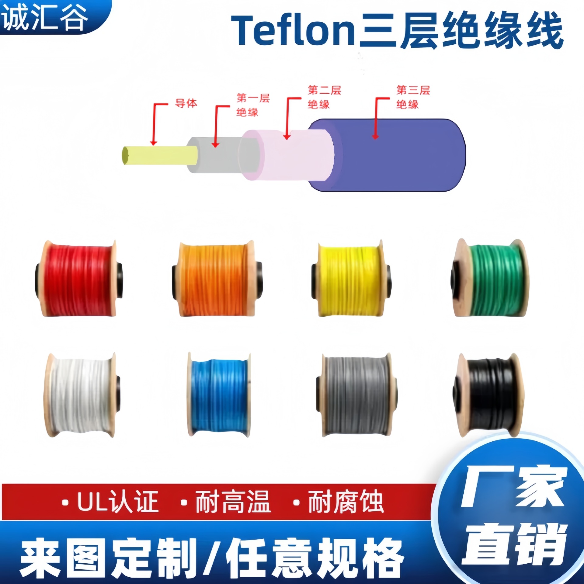 37#0.114 PFA三层绝缘线PFA TIW  Stranded  AWG 18 30  32 33 40