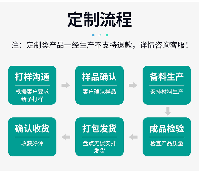 HGH20CA直线滑块内页_13