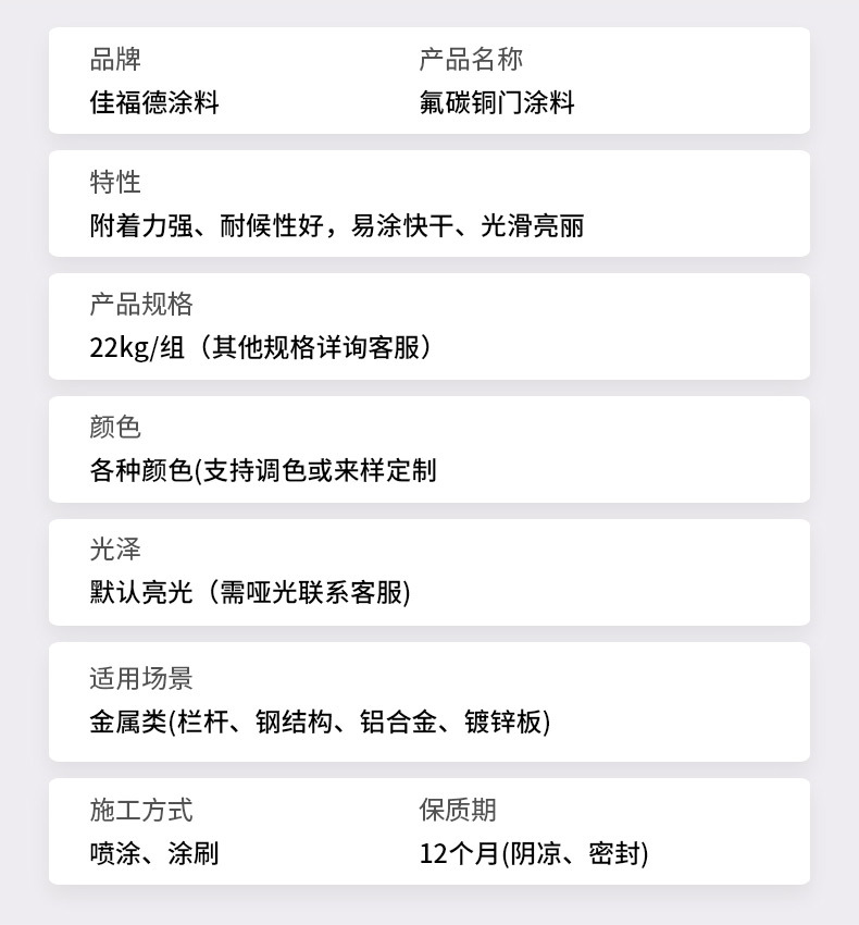 氟碳铜门涂料-详情_05
